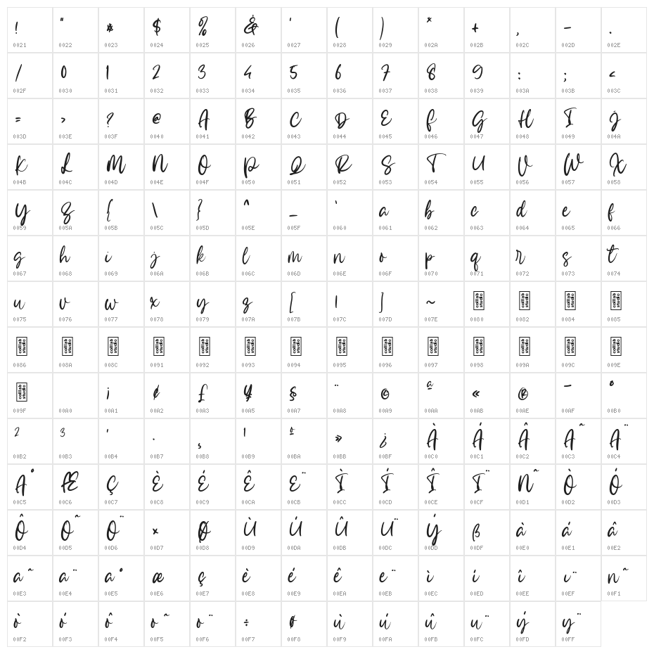Beauty Bailey Character Map