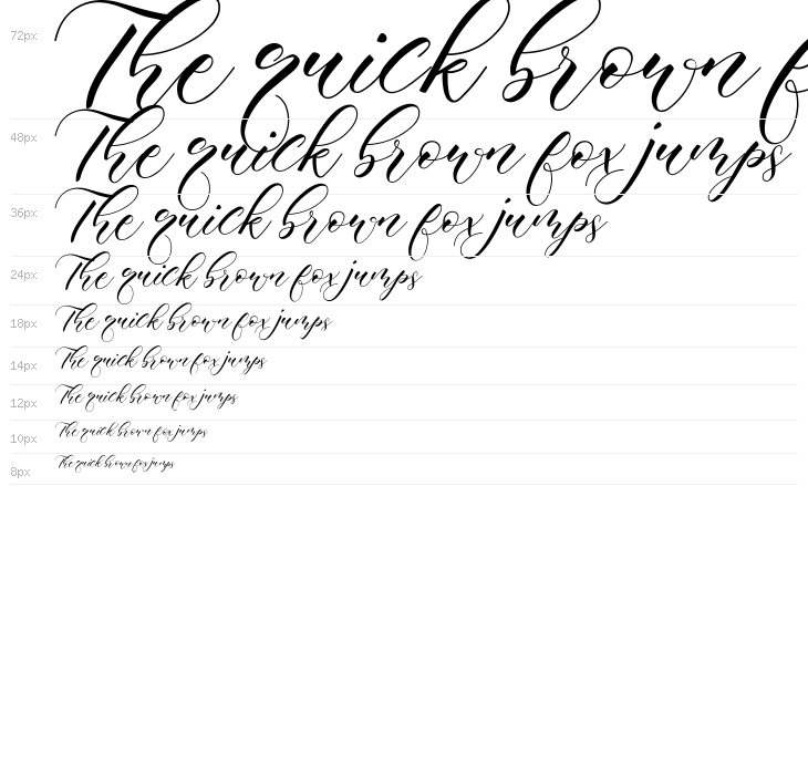 Beauty Beth Waterfall