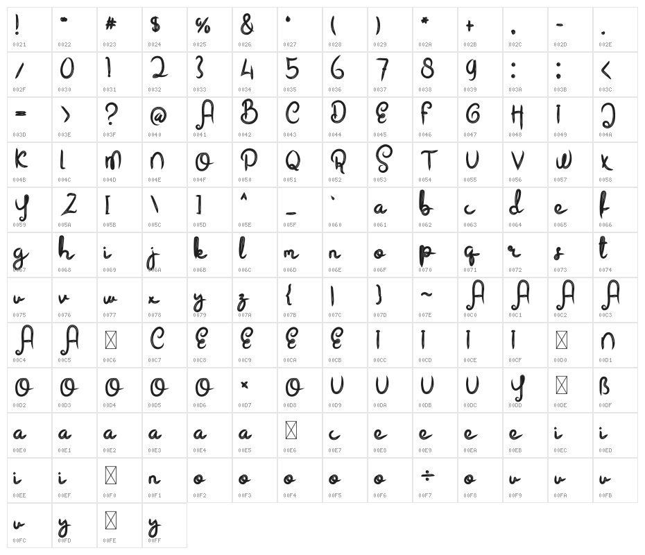 Beauty Black Character Map