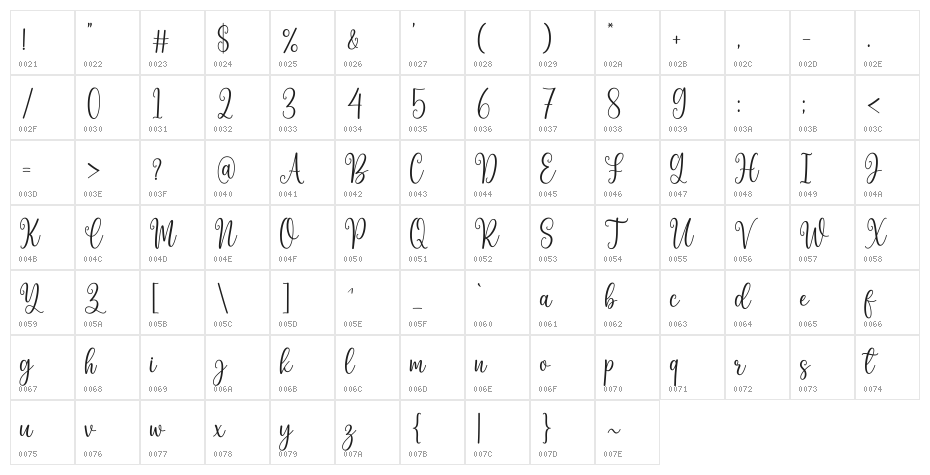 Beauty Boutique DEMO Character Map