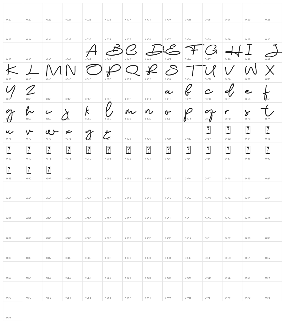 Beauty Boutique Character Map