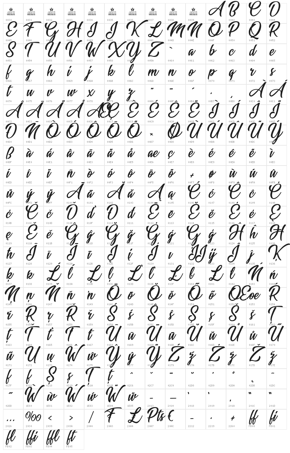 Beauty Bright Personal Use Regular Character Map