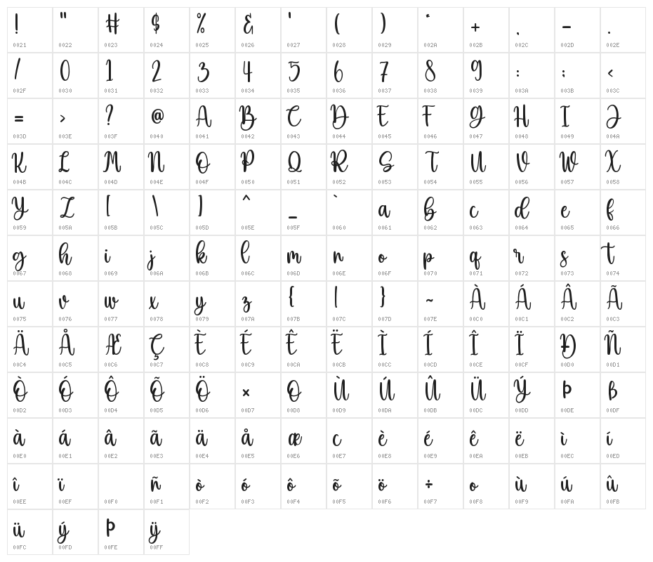 Beauty Christmas Character Map