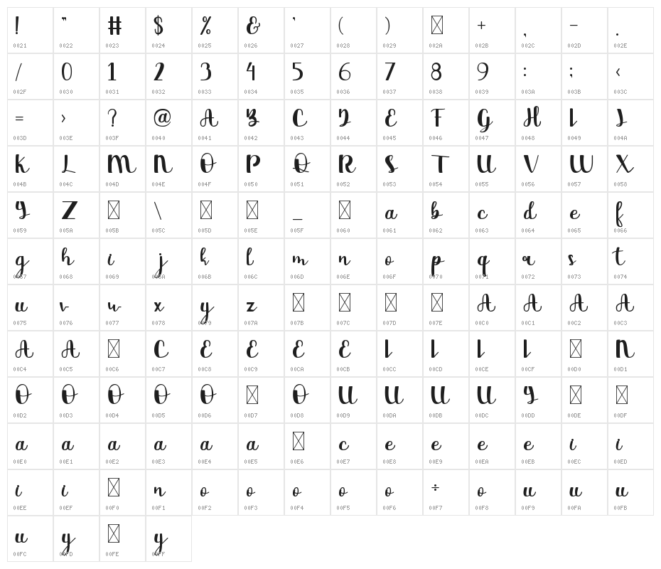 Beauty Day Character Map