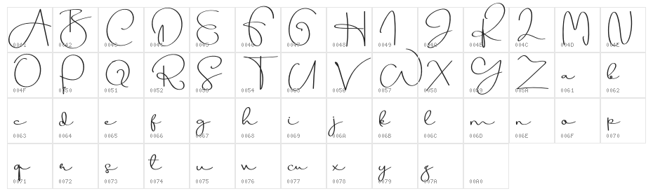 Beauty Dream Character Map