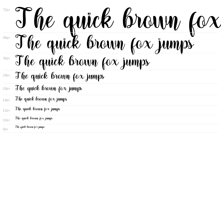 Beauty Fandytha Waterfall