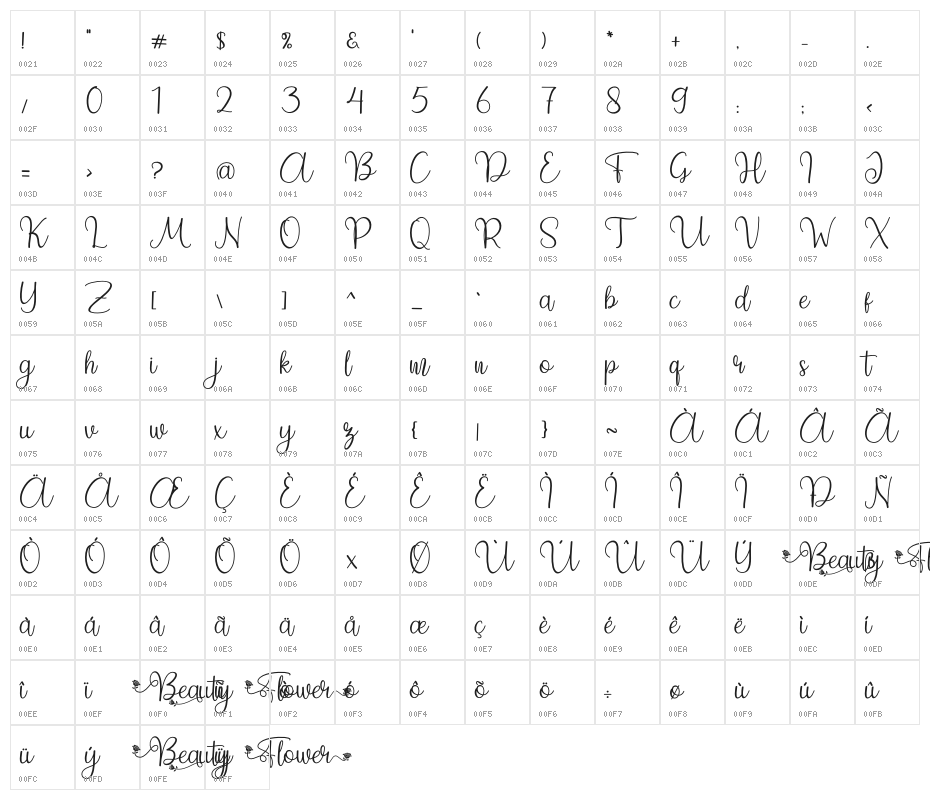 Beauty Flower Character Map