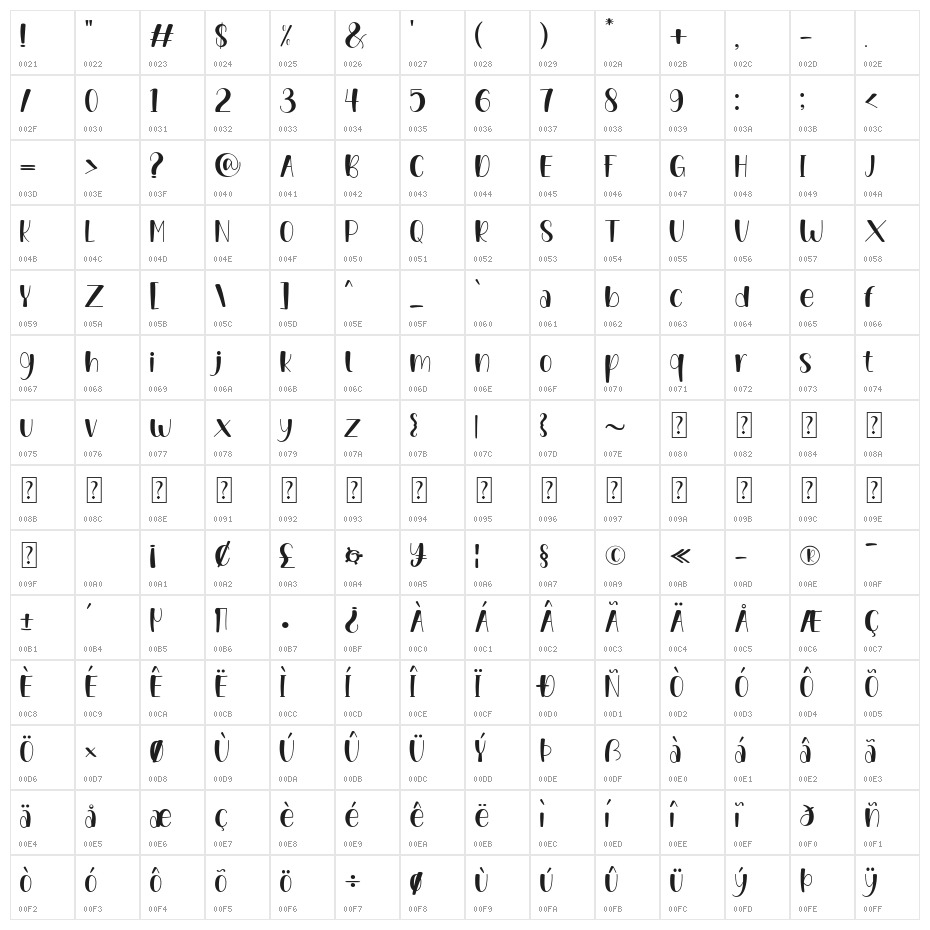 Beauty Flower Character Map