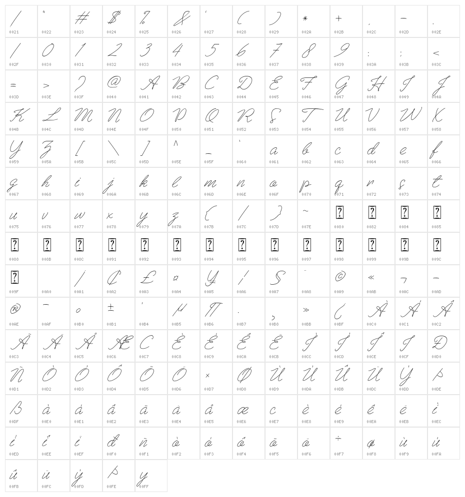 Beauty Hamida Character Map