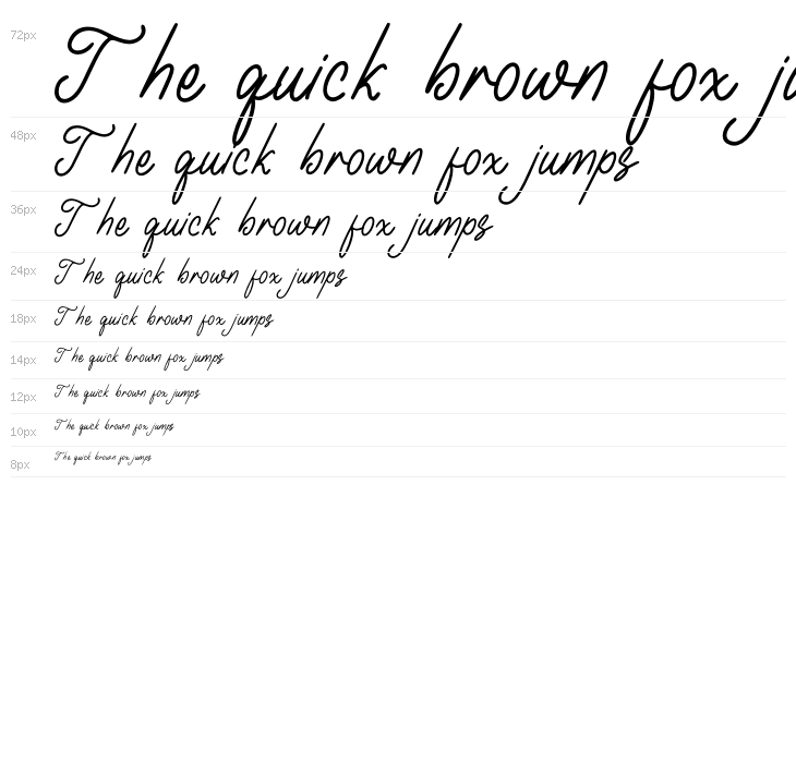 Beauty Homelia Waterfall