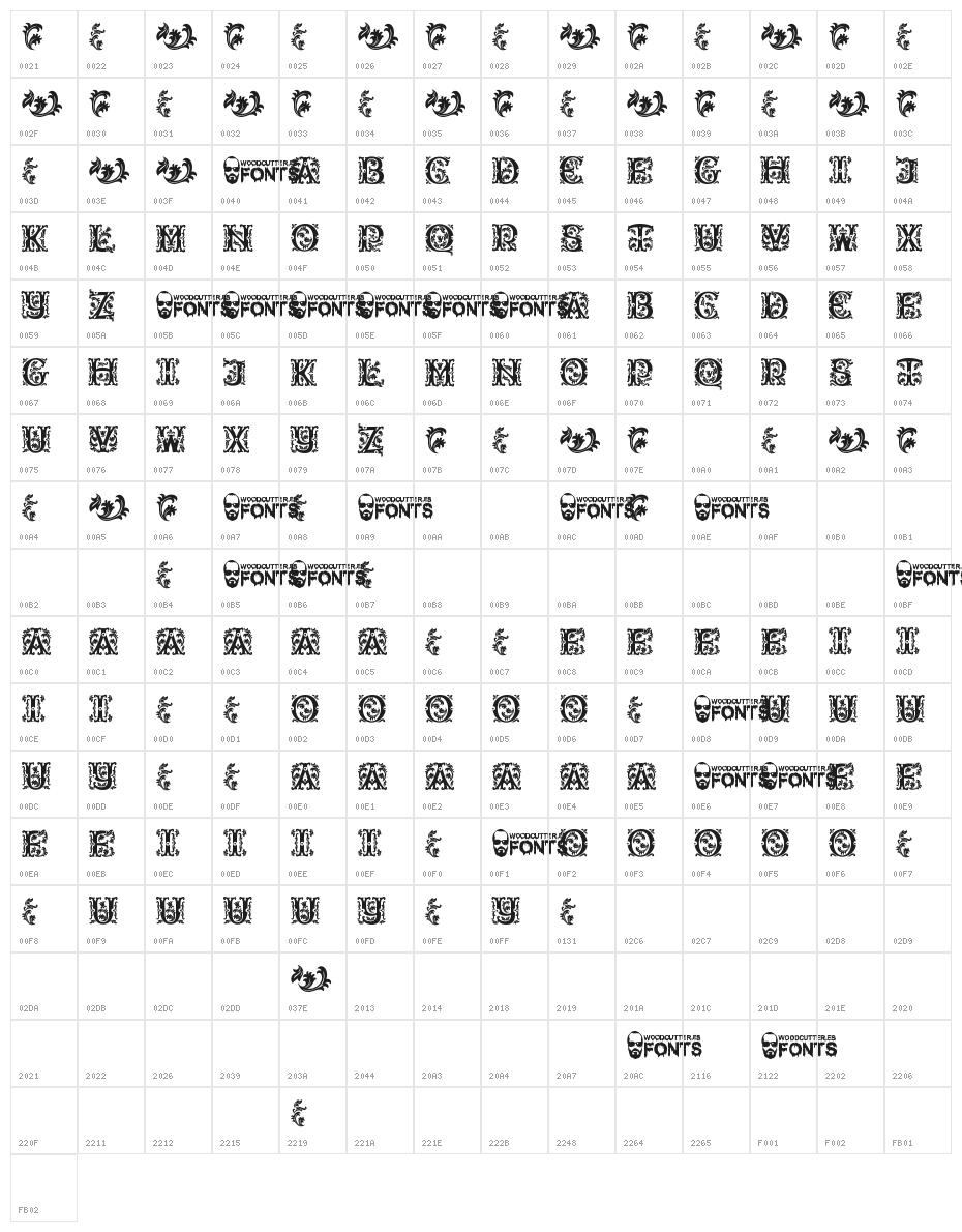 Beauty Initials Character Map