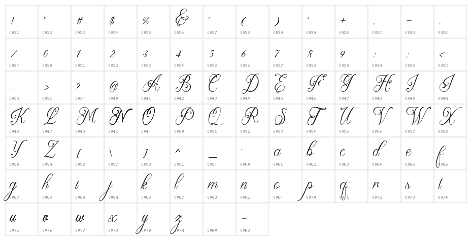 Beauty Lova Character Map