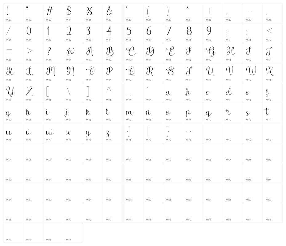 Beauty Lovely Character Map