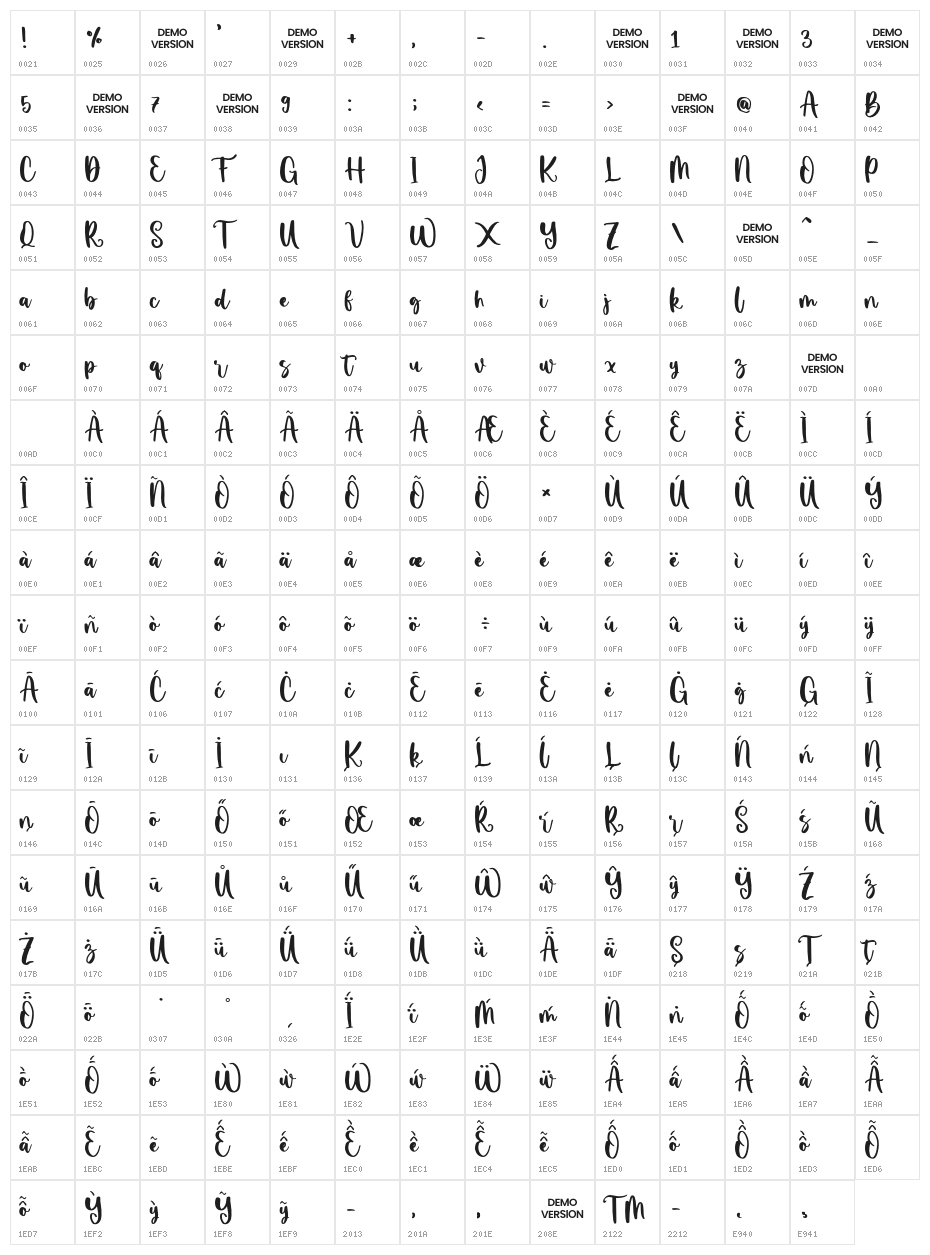 Beauty Melody Regular Character Map