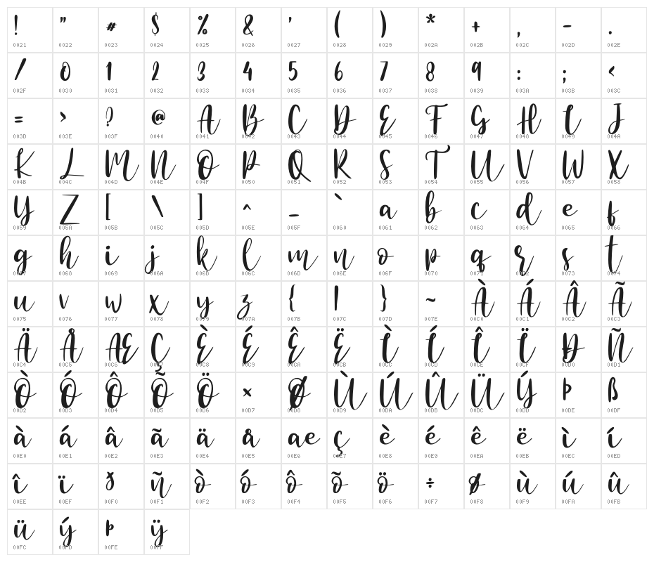 Beauty Mermaid - Personal Use Character Map