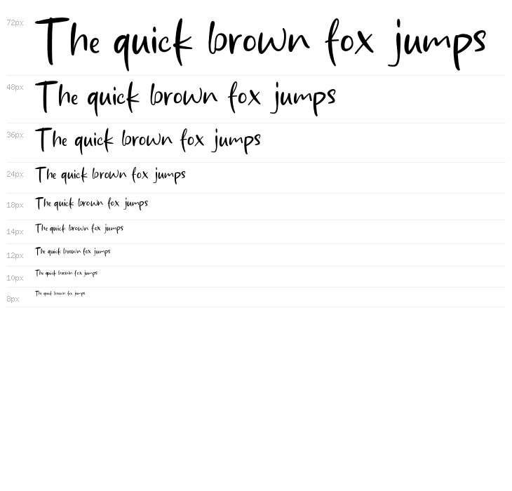 Beauty Month Waterfall