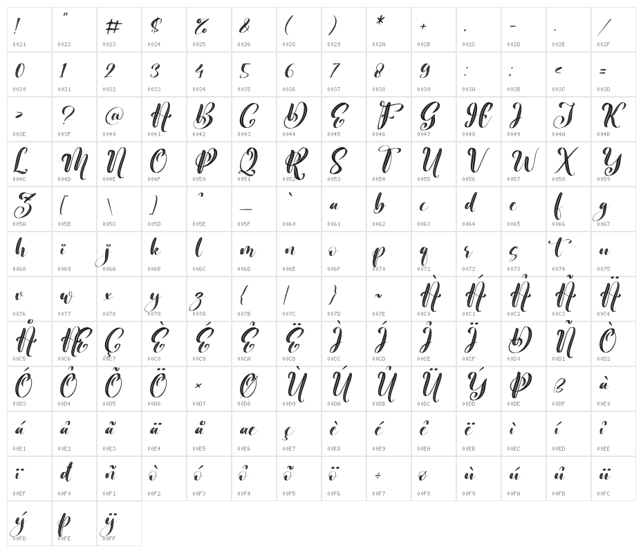 Beauty Nature Italic Character Map
