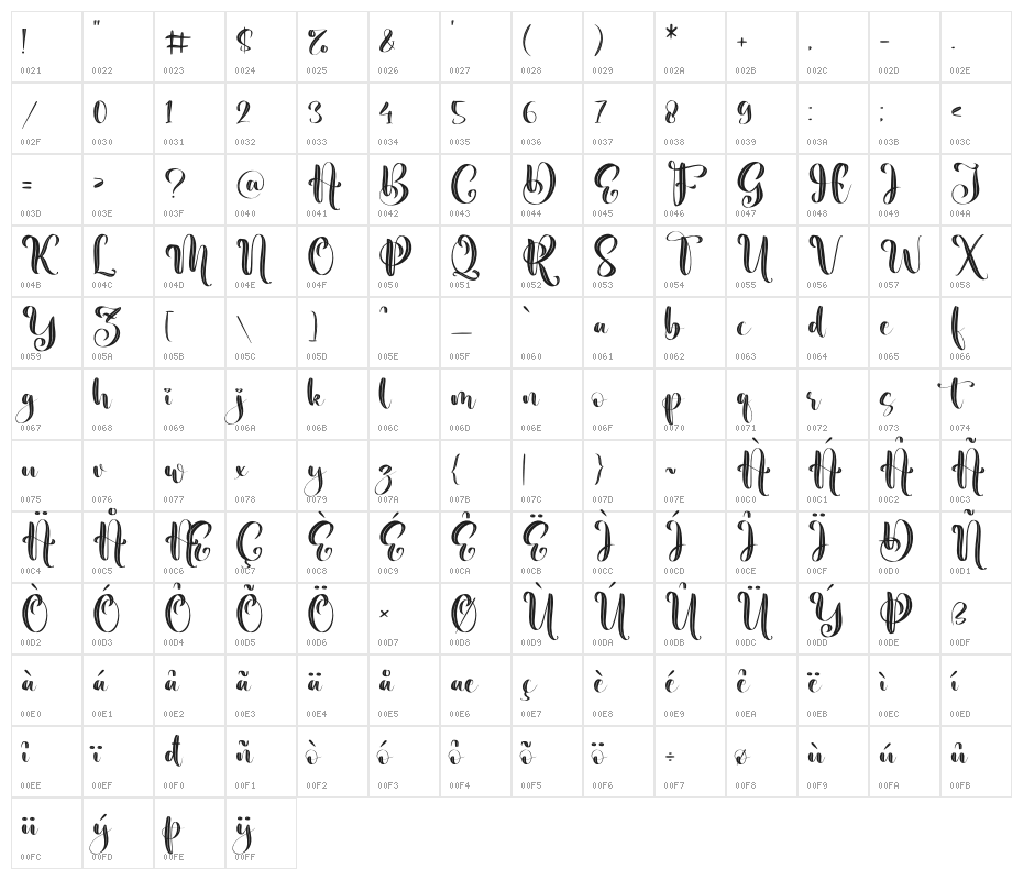 Beauty Nature Character Map