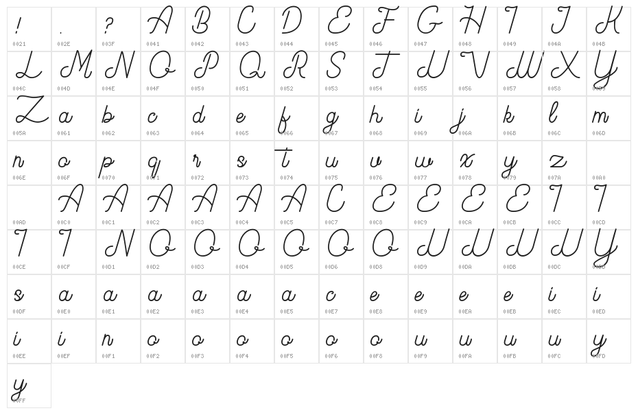 Beauty One Character Map