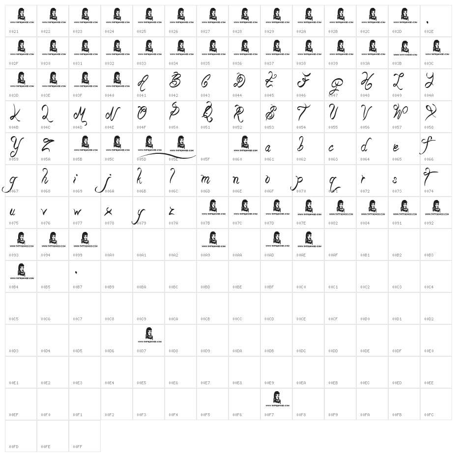 Beauty Pagent Character Map