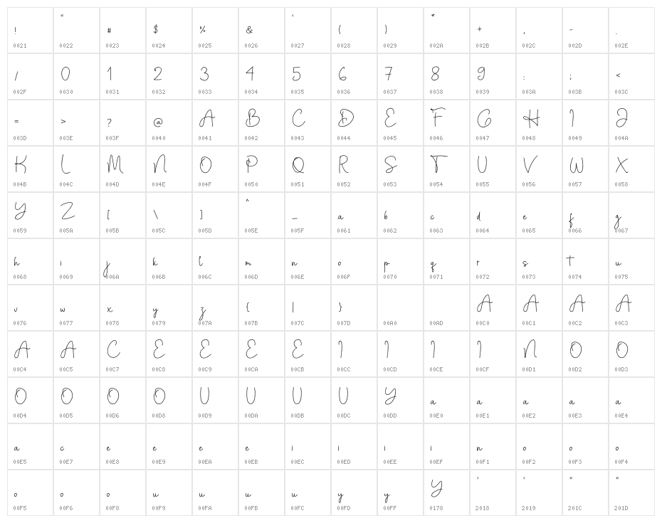 Beauty Queen Character Map