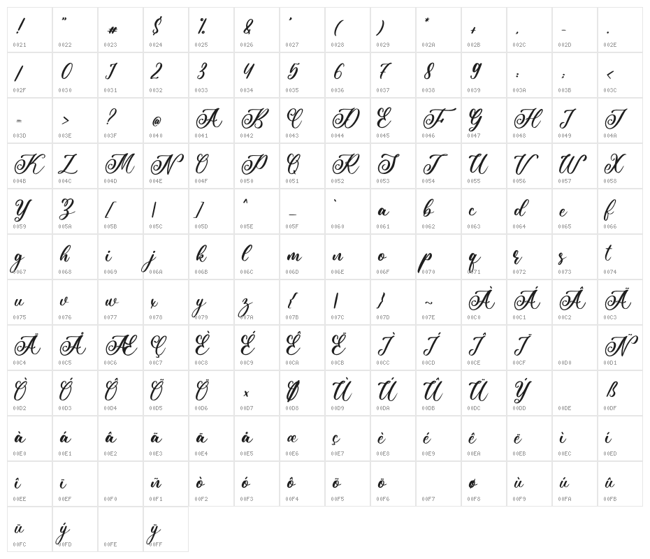 Beauty Rose Character Map