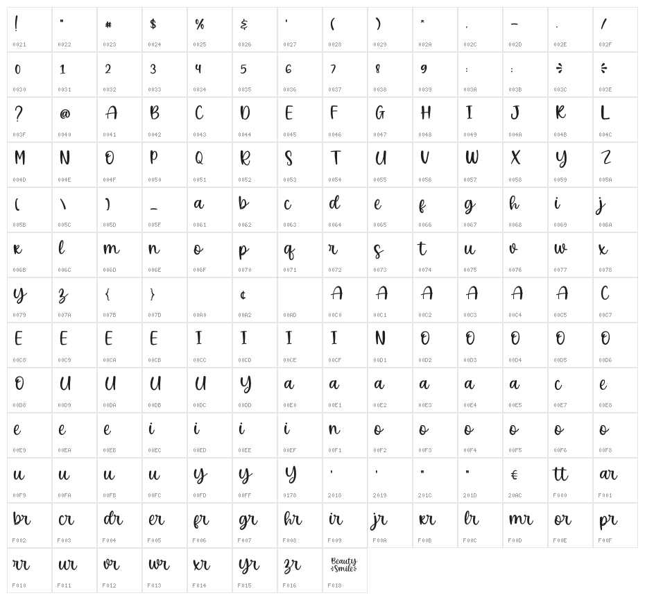 Beauty Smile Character Map