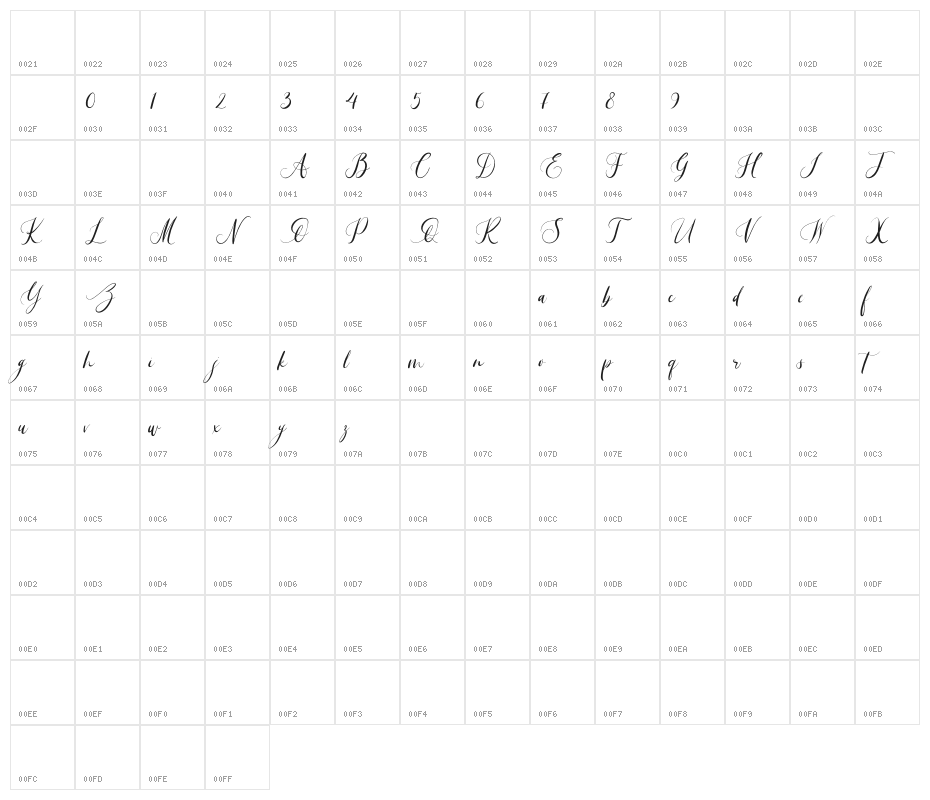 Beauty Sunshine Character Map