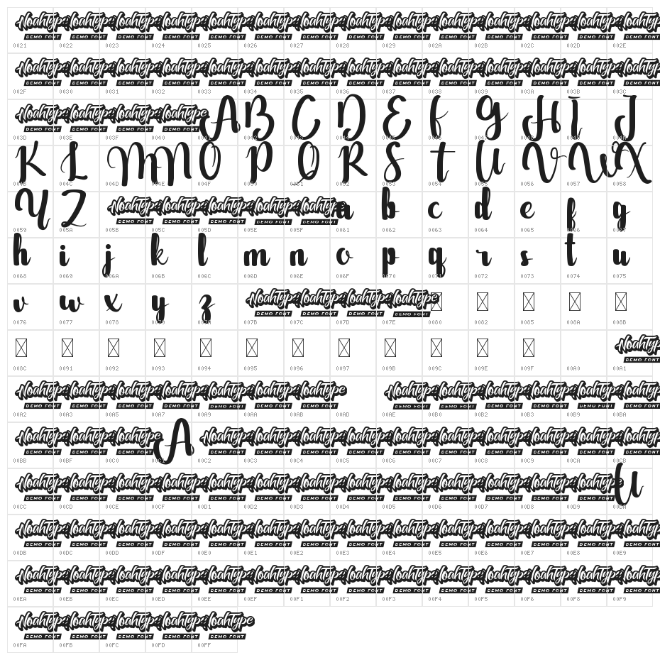 Beauty Unleash Demo Character Map