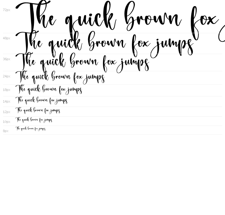 Beauty Victoria Waterfall