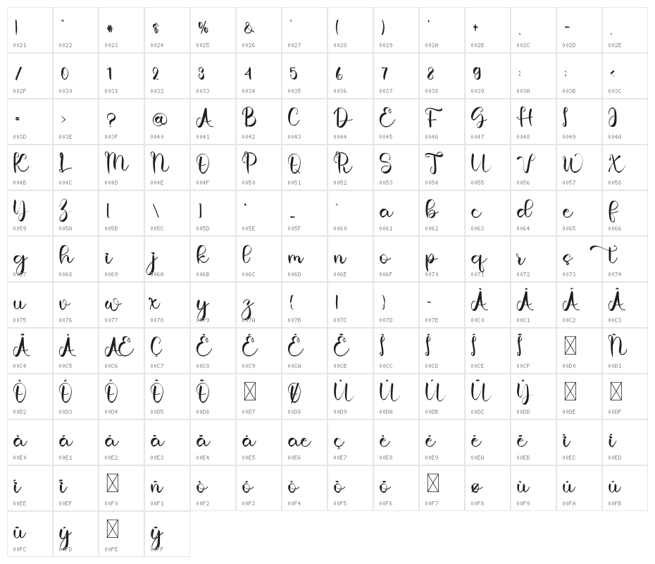 Beauty Yellow Character Map
