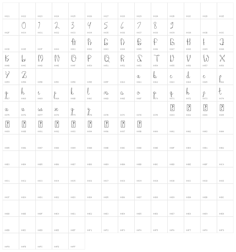 Beauty baey Character Map