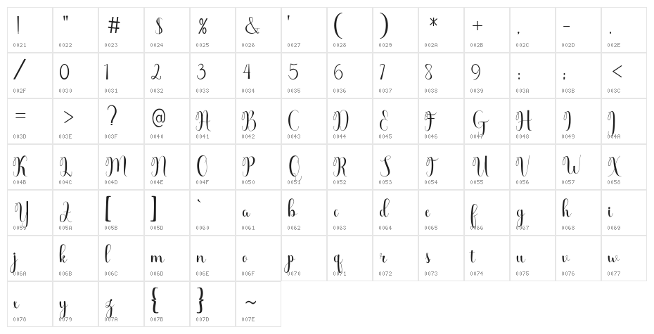 Beauty maheyrah Free Character Map
