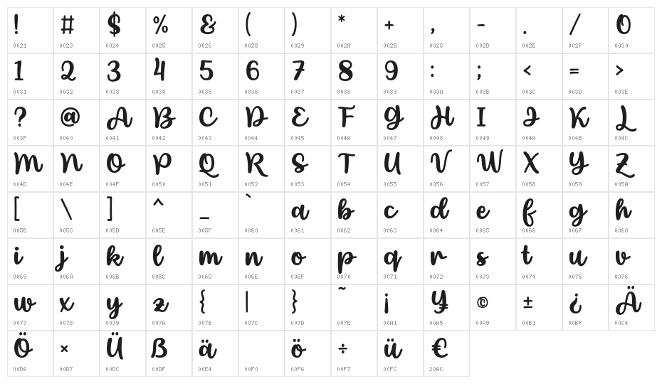 BeautyAdesha-Regular Character Map
