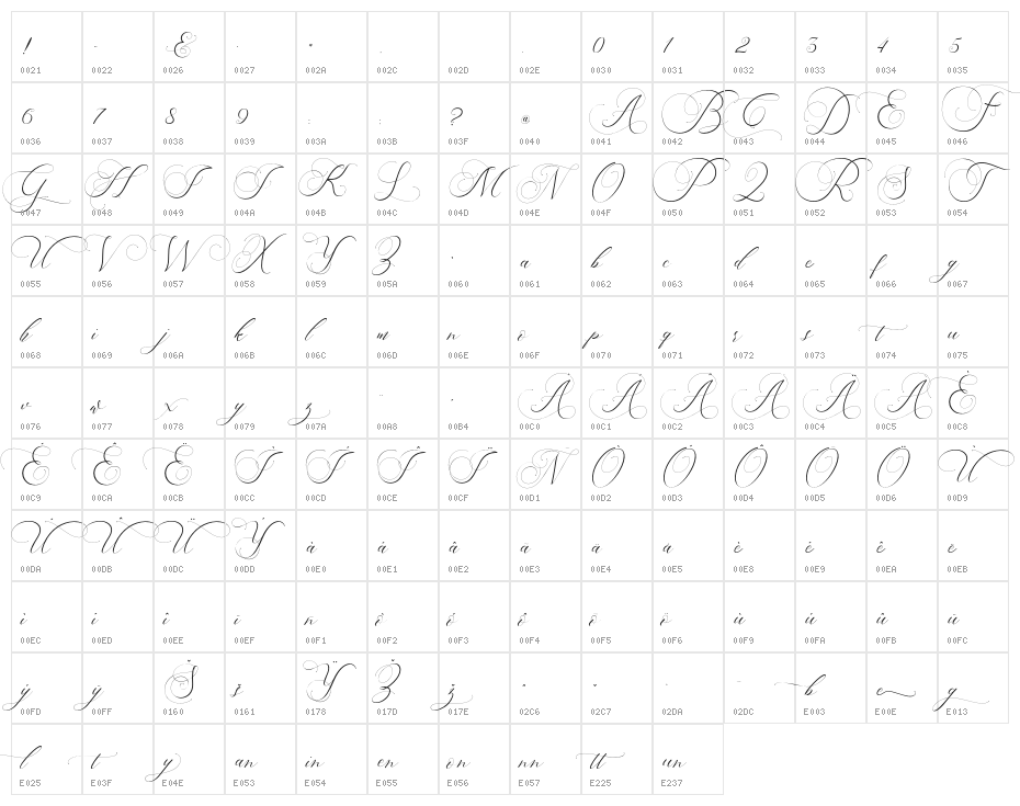 BeautyAngelique Character Map
