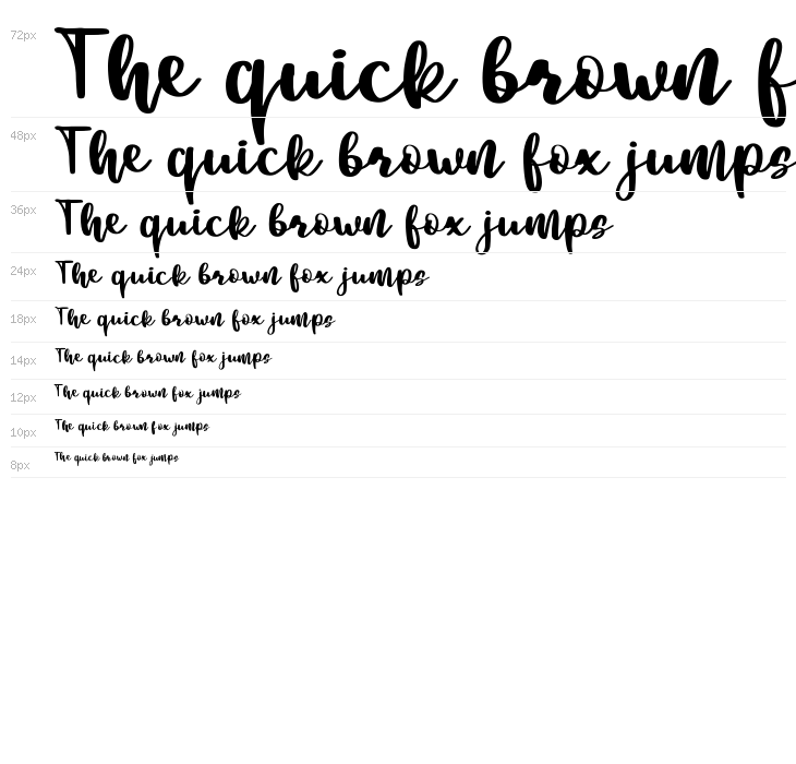 BeautyChatti Demo Waterfall