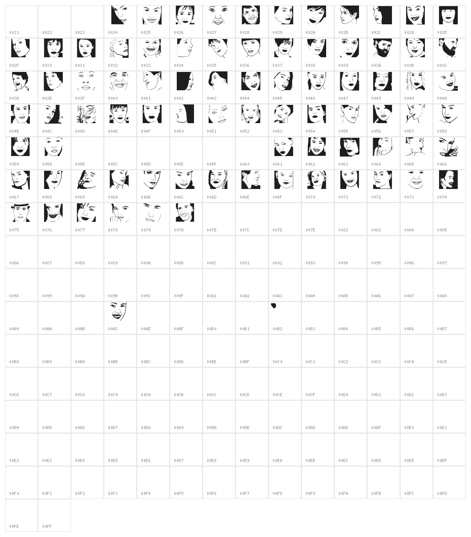 BeautyFaces Character Map