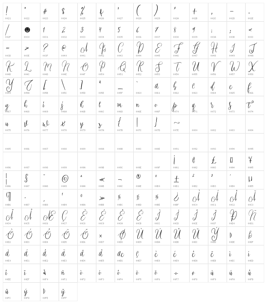 BeautyGreen Character Map