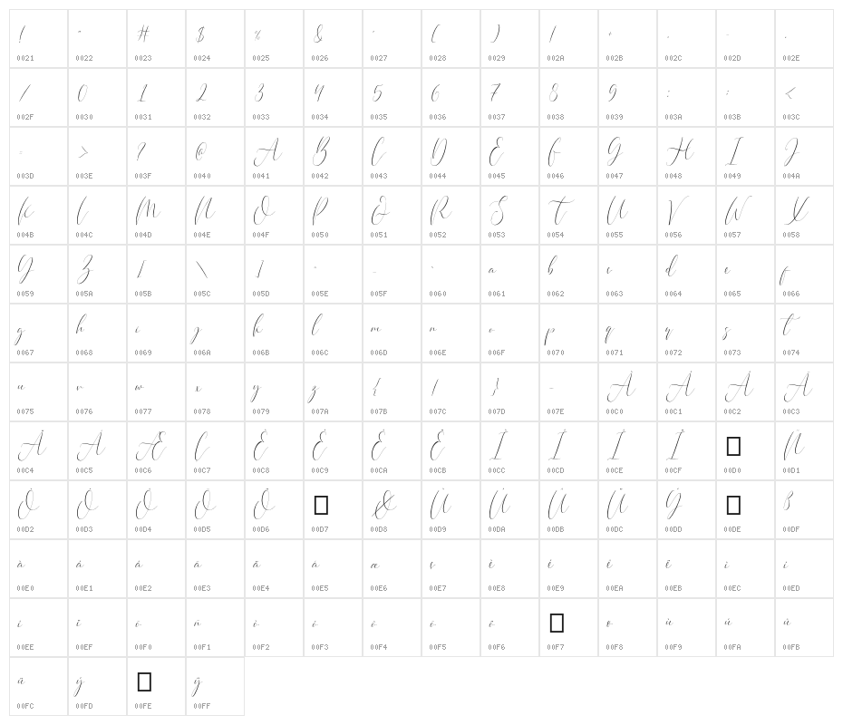 BeautyHeart Character Map