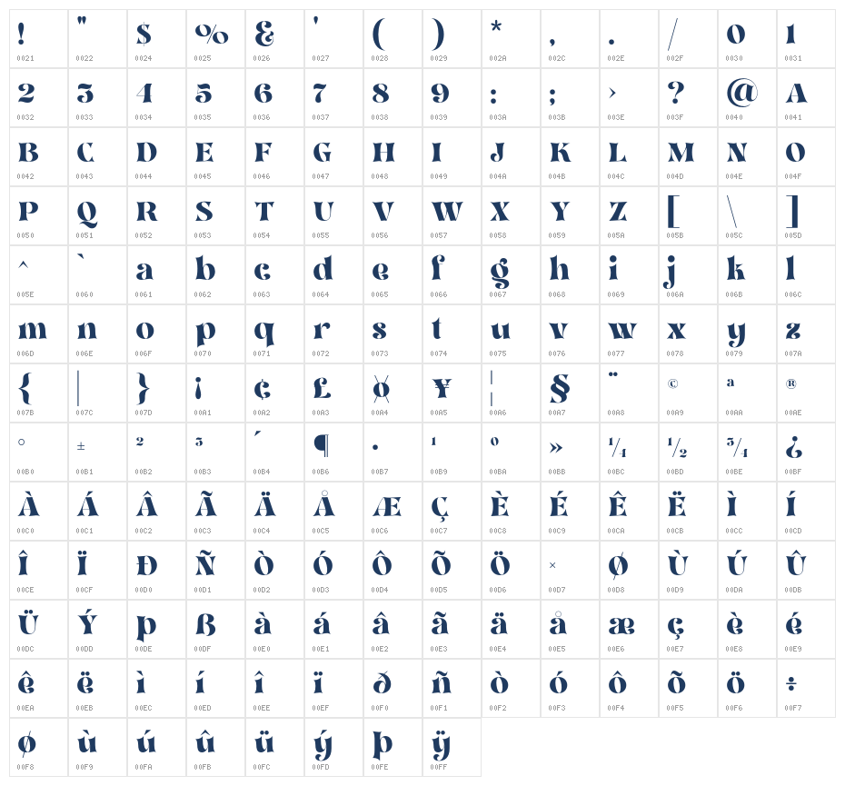 BeautyMagnolia-Regular Character Map