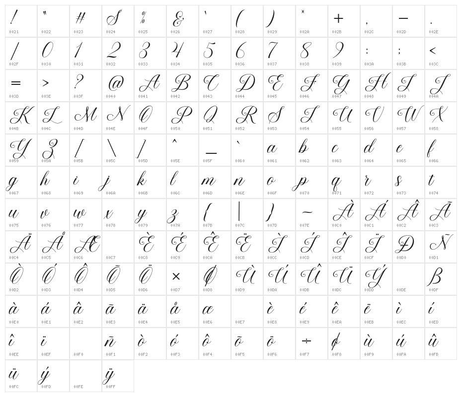 BeautyQueenScript Character Map