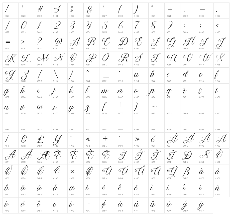 BeautyQueenScript Character Map