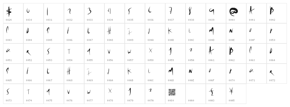 BeautySalon Character Map