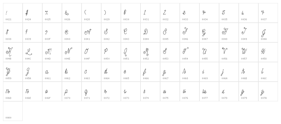 BeautyScript Character Map