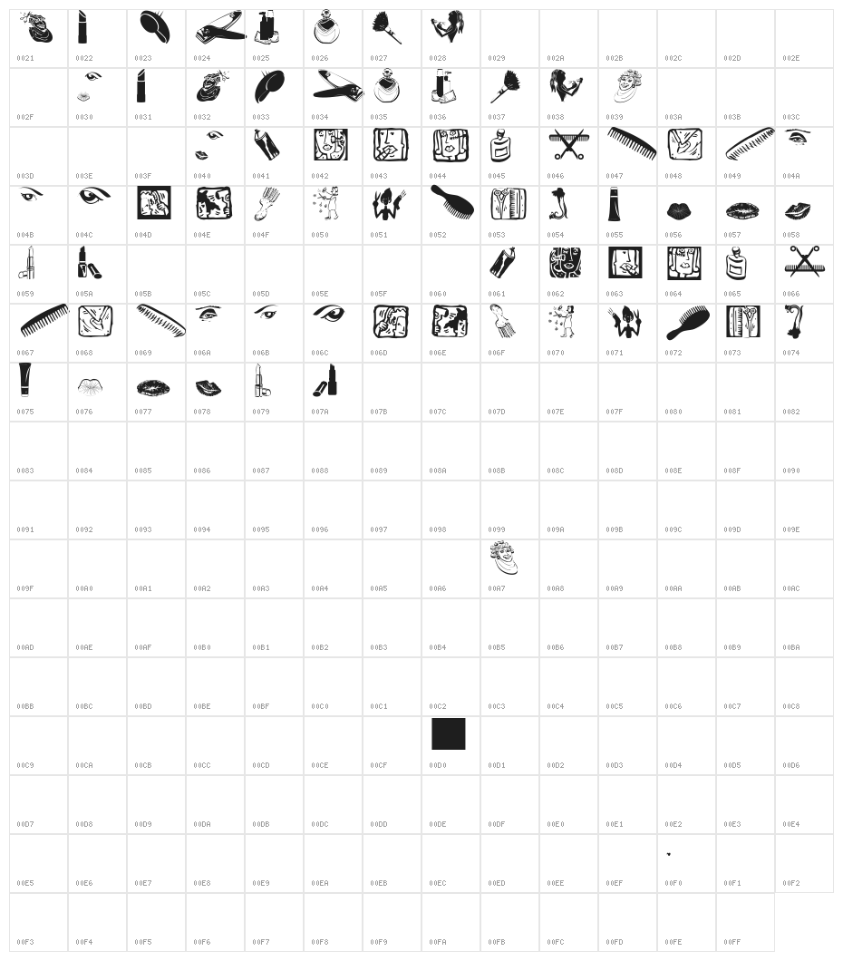 BeautyWorks Character Map