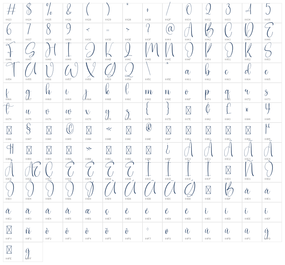 Beautyday Character Map