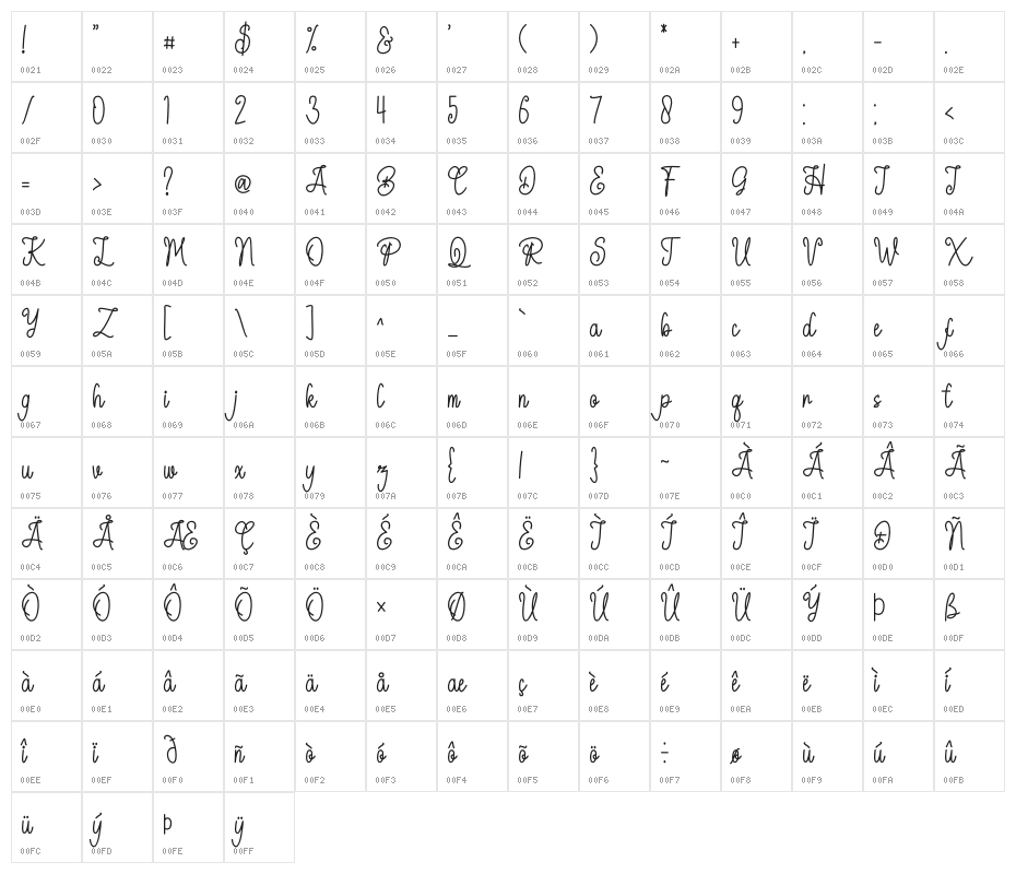 Beautyline Character Map