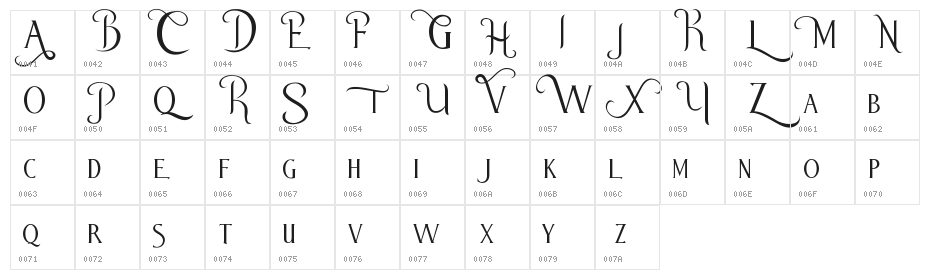 BeautyoftheBeast Character Map