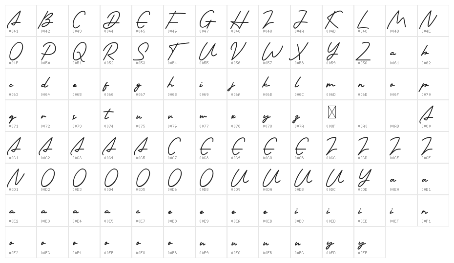 Beautyous Demo Bold Character Map