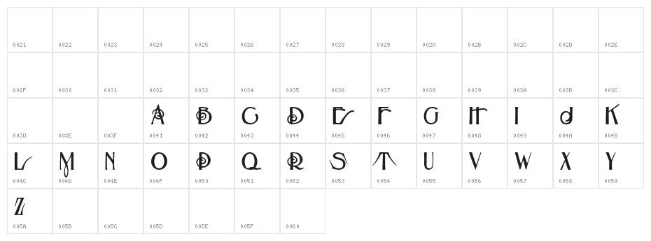 Beauvoir Demo Character Map